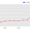 효성CORPORATION
