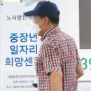 정부, 왜 대선 앞둔 지금 정년연장 꺼내들었나 이미지