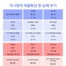 지니영어학원 이미지