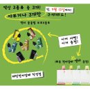 8공구베이프 이미지