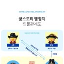 로얄토이패밀리