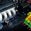 성형산업 이미지