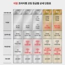 웍 - 태백시 청솔길 17-2 | [무속인] 내돈내산 테팔 할인 프라이팬 ㅡ 글로시샤인 웍 구매후기