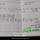 에이치아이여성의원 이미지