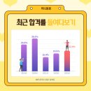 2024년 도로교통사고감정사 시험일정 나만 모르면 안되지!