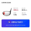 미사클린스크린
