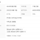 젤미마을5단지 대우푸르지오 이미지