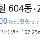 새빛튼튼의원 이미지