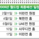 2010년 남아공 월드컵 한국 대표팀 경기 일정 이미지