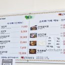 신라해장국 주촌점