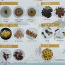 펫마마스푸드 이미지