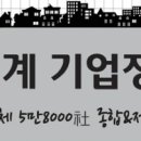 스카이엔지니어링주 이미지