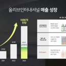 피치인터내셔널