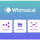 디자인 커뮤니케이션 툴, 윔지컬(Whimsical) 둘러보기 이미지