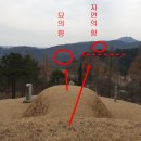 이백지 묘 이미지