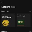 고롱고롱 이미지