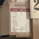 [안양 범계 맛집] “코이” 내돈내산 후기