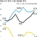 명성전기 이미지