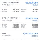 연일시장약국 이미지