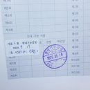 대림혼다강서 | 2종 소형 면허 취득 후기, 생각보다 쉽습니다. 도전해 보세요.