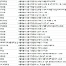 미플랜치과의원 이미지