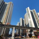 편안한집부동산중개사무소 이미지