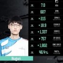 담원 이미지