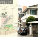 시민동물병원 이미지