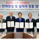 경북농업기술원 영양고추시험장 이미지