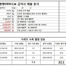 달맞이목장 이미지