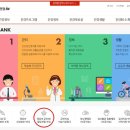 올바른 건강검진법 이미지