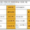 제일풍경채더숲 이미지
