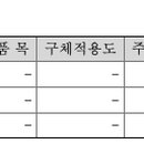 엔케이엠알오 이미지