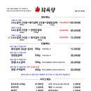 화륵향 고성점