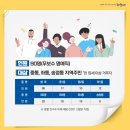 좌4동-6 이미지