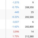 (주)진성에이스 이미지