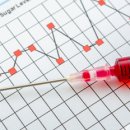 최영주당당내과의원 이미지