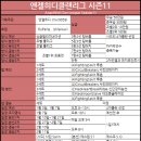 조.eros 네이버블로그