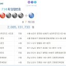 조례로또복권방