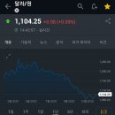 부산올명작