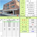 청주솔로몬공인중개사사무소 이미지