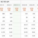 남북메디칼 이미지