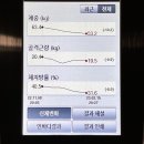 노블짐 이미지