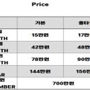 팀매드 본관 이미지