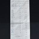 명인베이커리 이미지