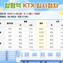 황소와나비 티스토리
