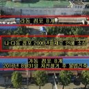 성남중앙지하시장 연합뉴스