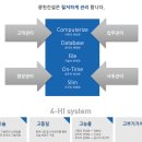 광천종합건설(주) 이미지