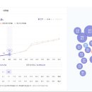 정치08 이미지