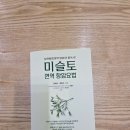 청담힐요양병원 | 유방암 수술 후 요양병원 (청담힐 요양병원)